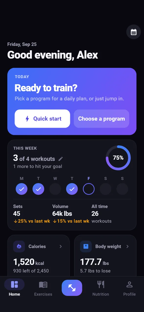 Home screen with this week's progress